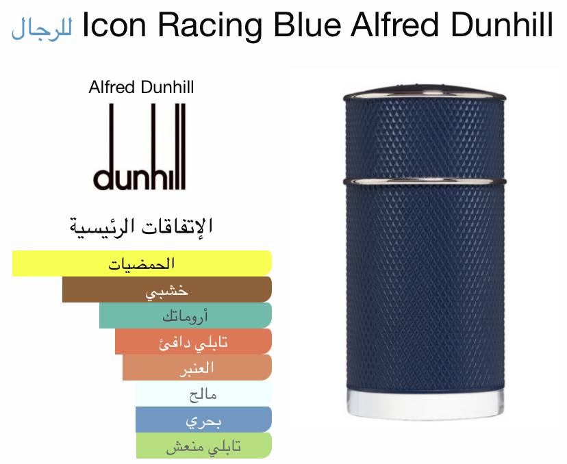 DUNHILL ICON RACING BLUE M EDP